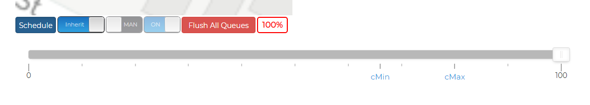 Inherit Control Panel